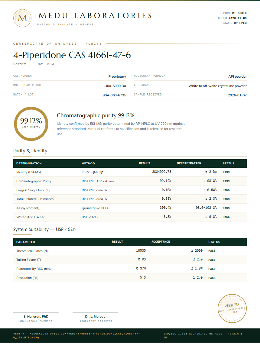4-Piperidone CAS 41661-47-6 Purity (HPLC) report by Medu Laboratories