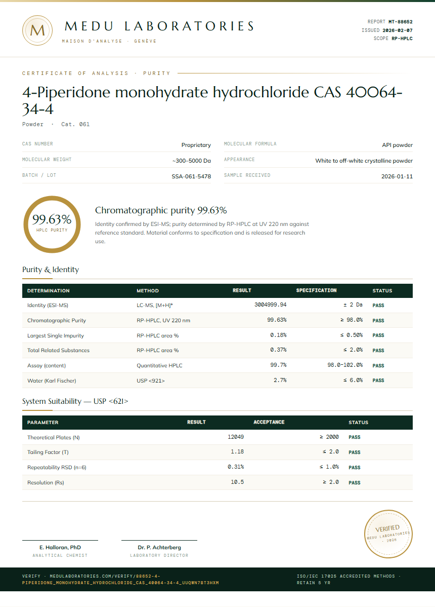 4-Piperidone monohydrate hydrochloride CAS 40064-34-4 Purity (HPLC) report by Medu Laboratories