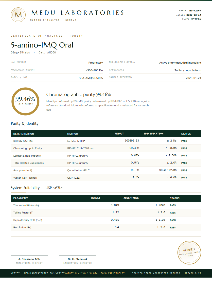 5-amino-1MQ Oral Purity (HPLC) report by Medu Laboratories