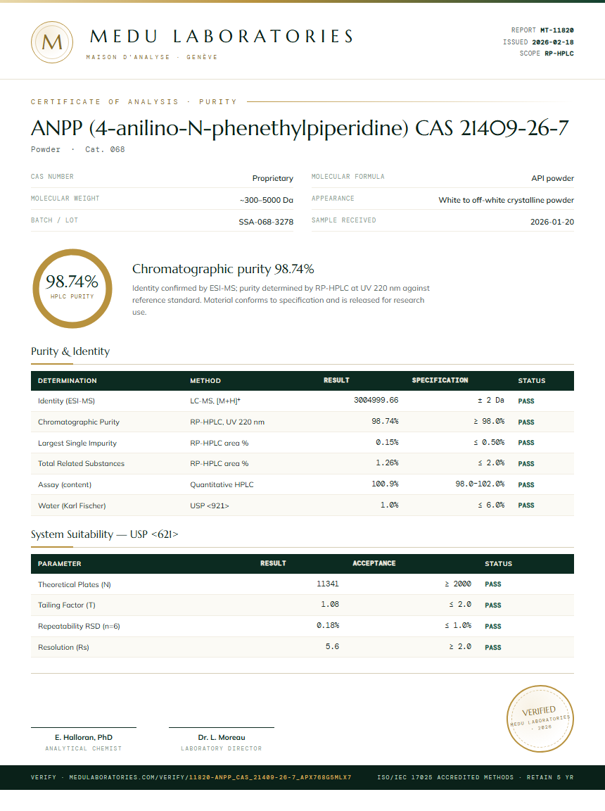 ANPP (4-anilino-N-phenethylpiperidine) CAS 21409-26-7 Purity (HPLC) report by Medu Laboratories