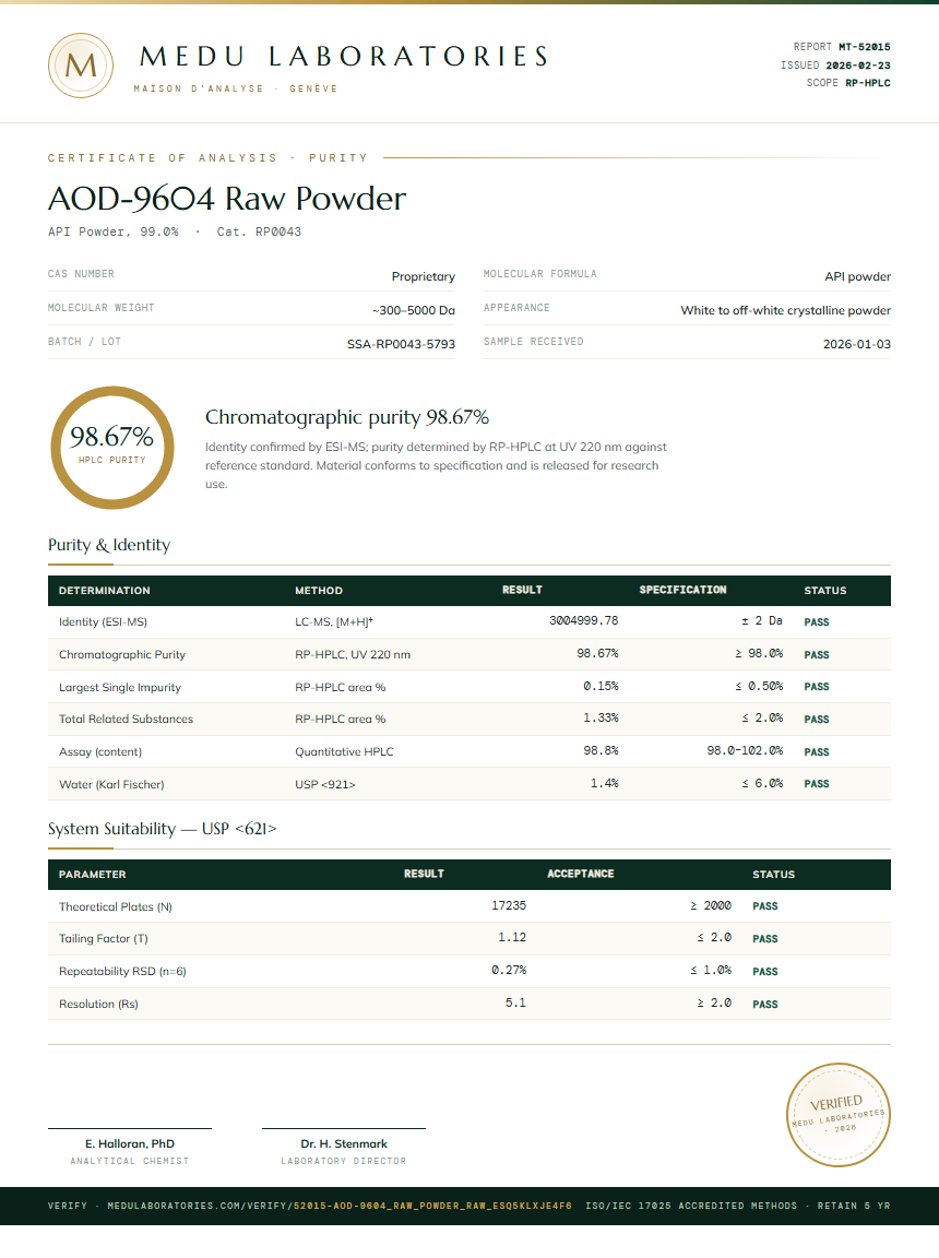 AOD-9604 Raw Powder Purity (HPLC) report by Medu Laboratories