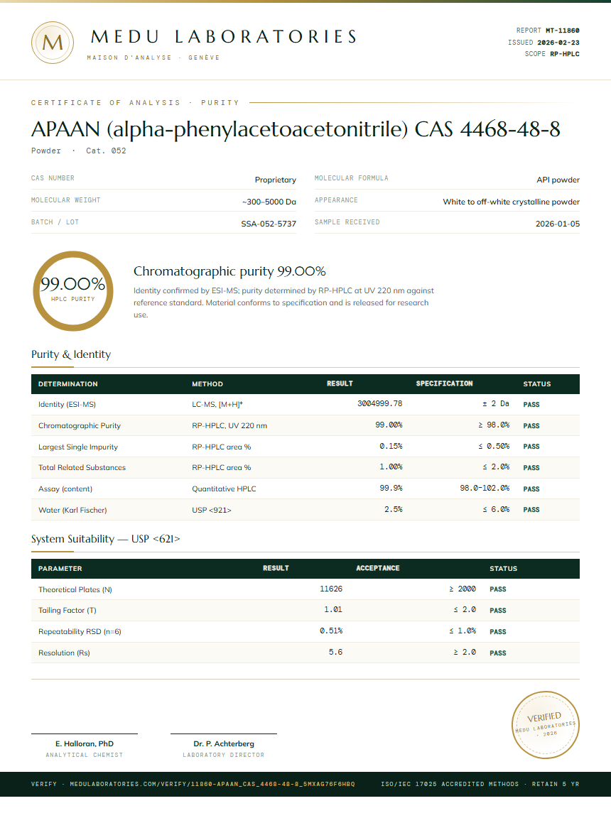 APAAN (alpha-phenylacetoacetonitrile) CAS 4468-48-8 Purity (HPLC) report by Medu Laboratories
