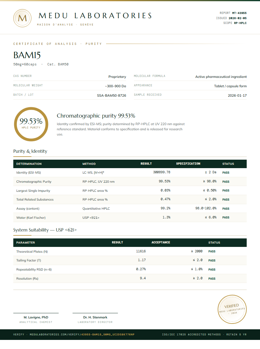 BAM15 Purity (HPLC) report by Medu Laboratories