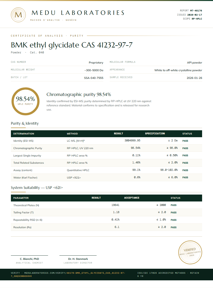 BMK ethyl glycidate CAS 41232-97-7 Purity (HPLC) report by Medu Laboratories