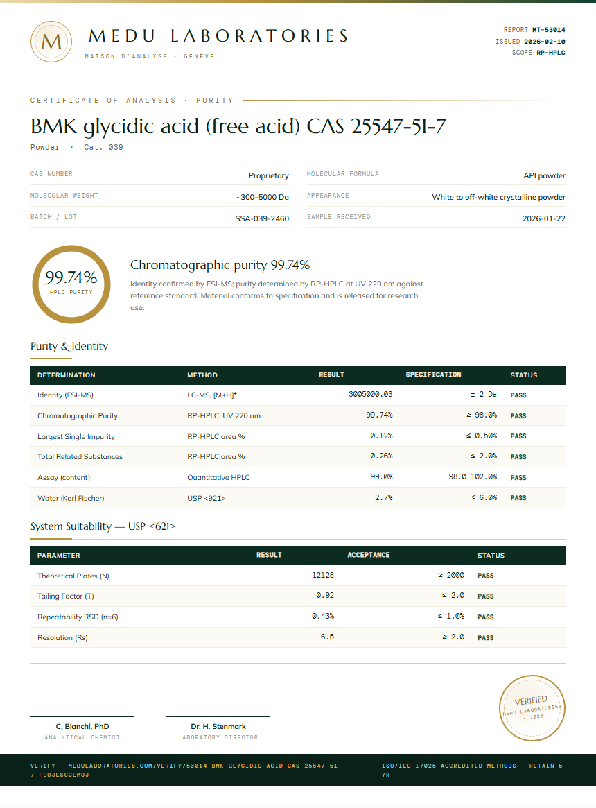 BMK glycidic acid (free acid) CAS 25547-51-7 Purity (HPLC) report by Medu Laboratories
