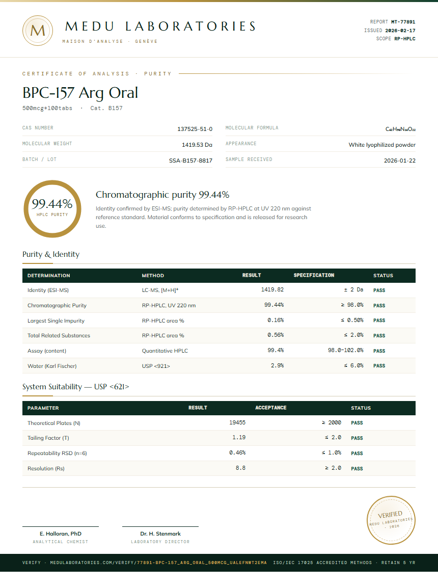 BPC-157 Arg Oral Purity (HPLC) report by Medu Laboratories