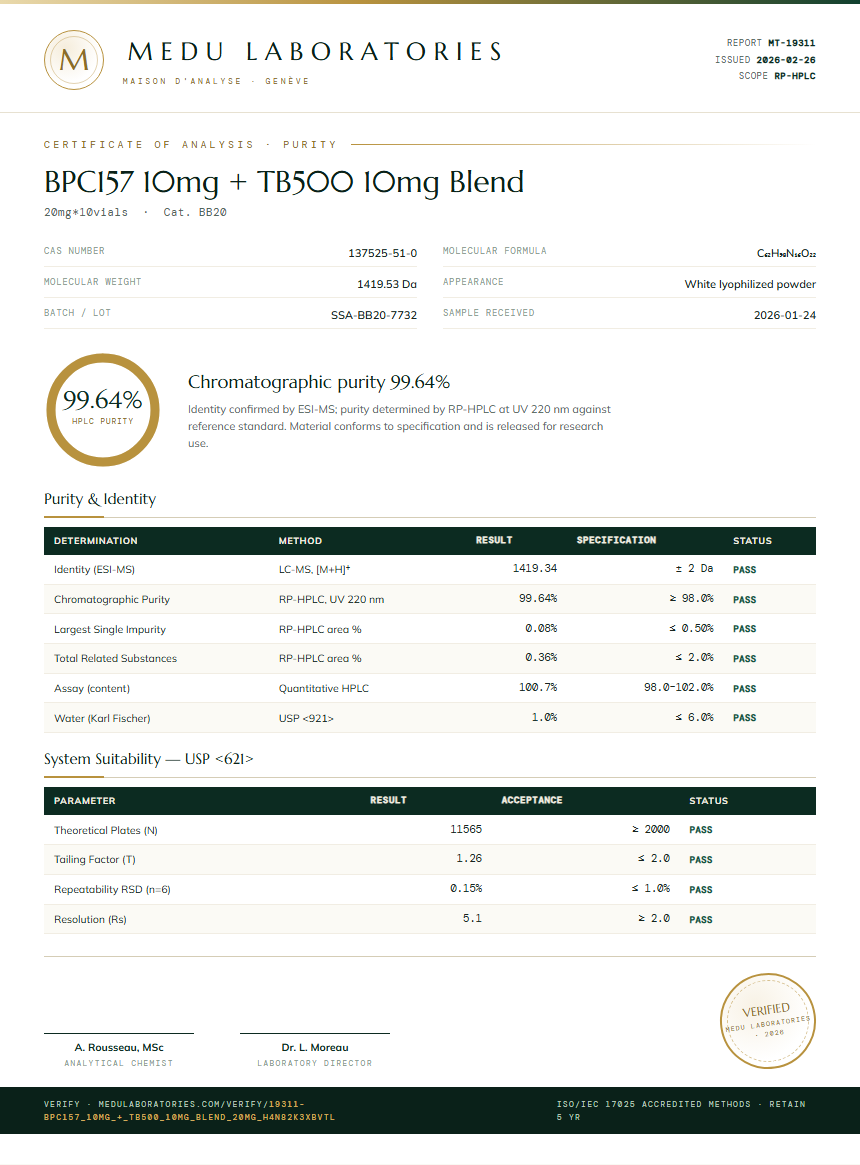 BPC157 10mg + TB500 10mg Blend Purity (HPLC) report by Medu Laboratories