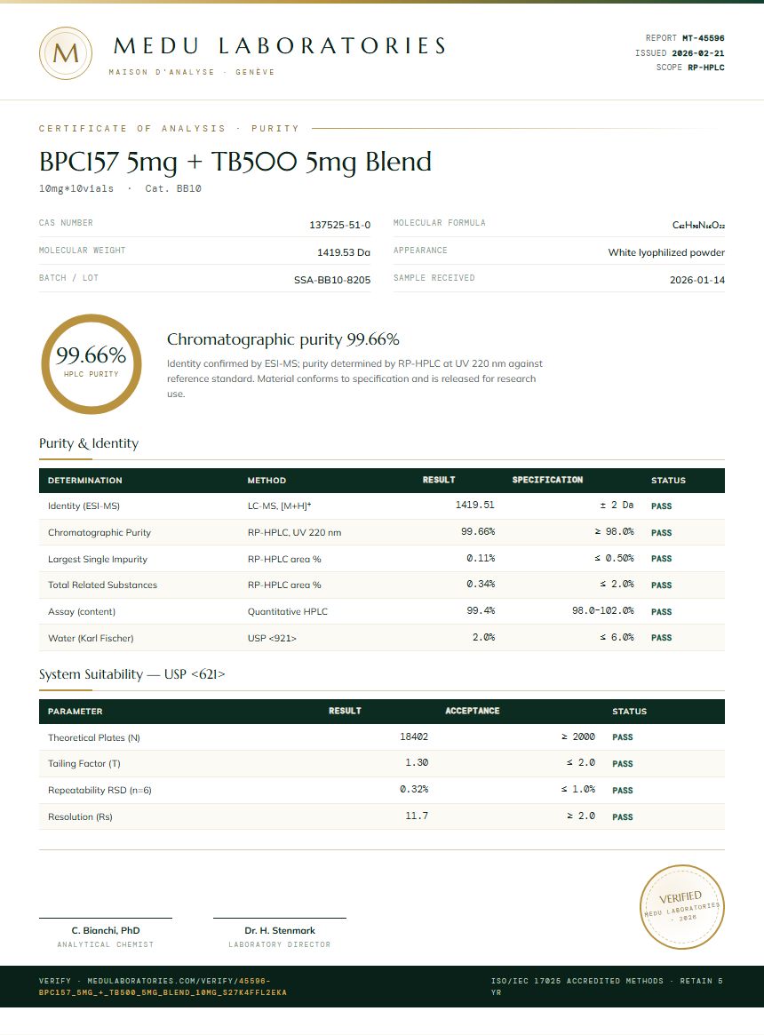 BPC157 5mg + TB500 5mg Blend Purity (HPLC) report by Medu Laboratories