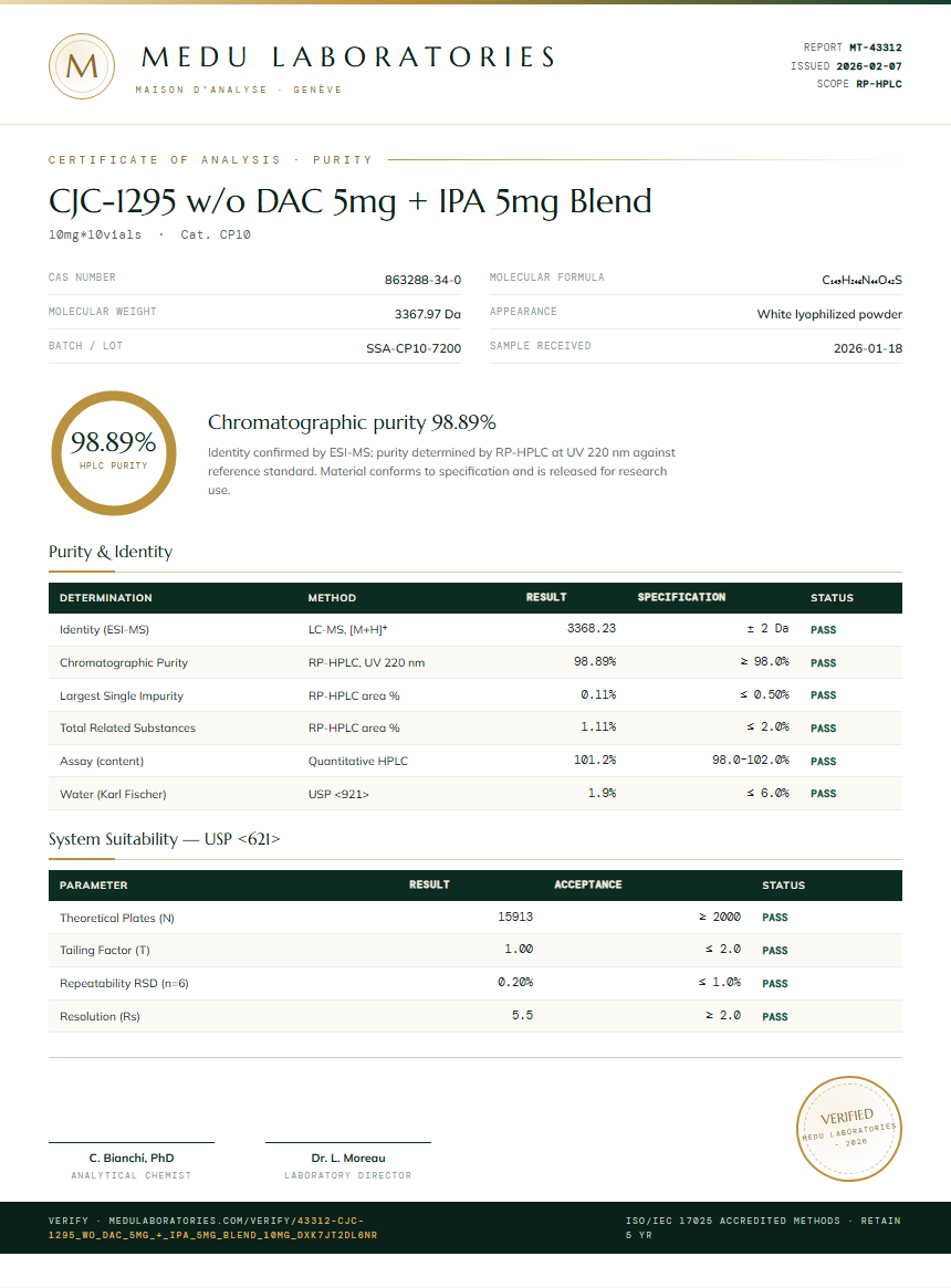 CJC-1295 w/o DAC 5mg + IPA 5mg Blend Purity (HPLC) report by Medu Laboratories
