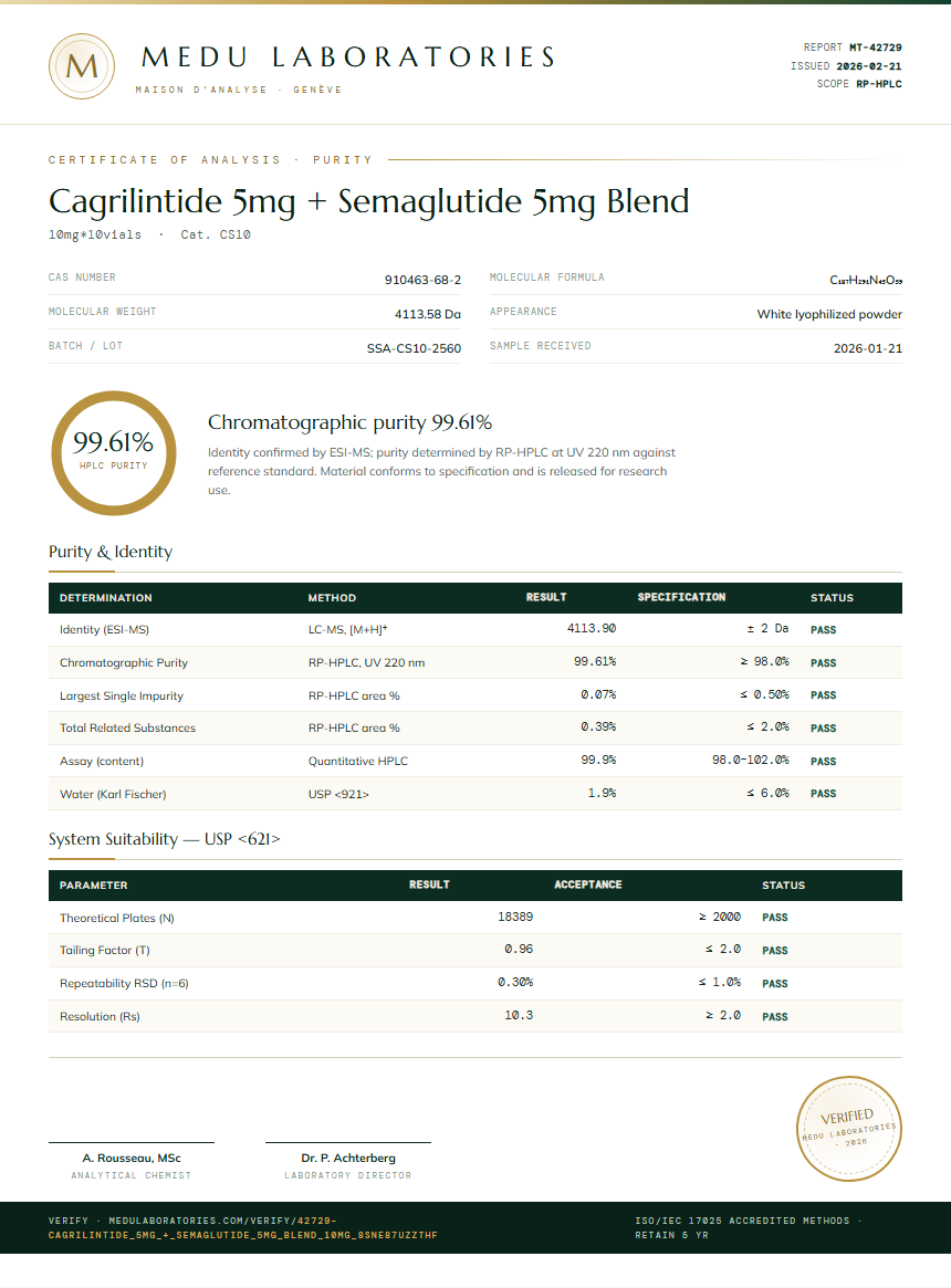 Cagrilintide 5mg + Semaglutide 5mg Blend Purity (HPLC) report by Medu Laboratories
