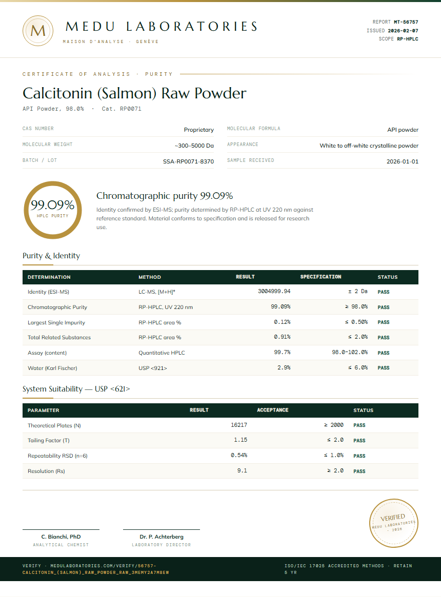 Calcitonin (Salmon) Raw Powder Purity (HPLC) report by Medu Laboratories