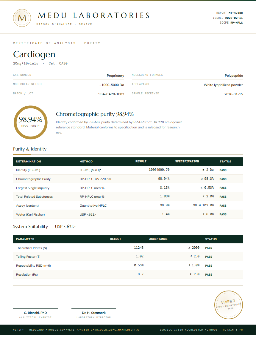Cardiogen Purity (HPLC) report by Medu Laboratories