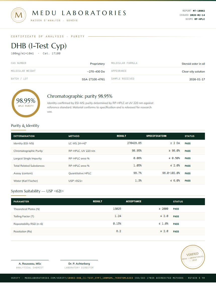 DHB (1-Test Cyp) Purity (HPLC) report by Medu Laboratories