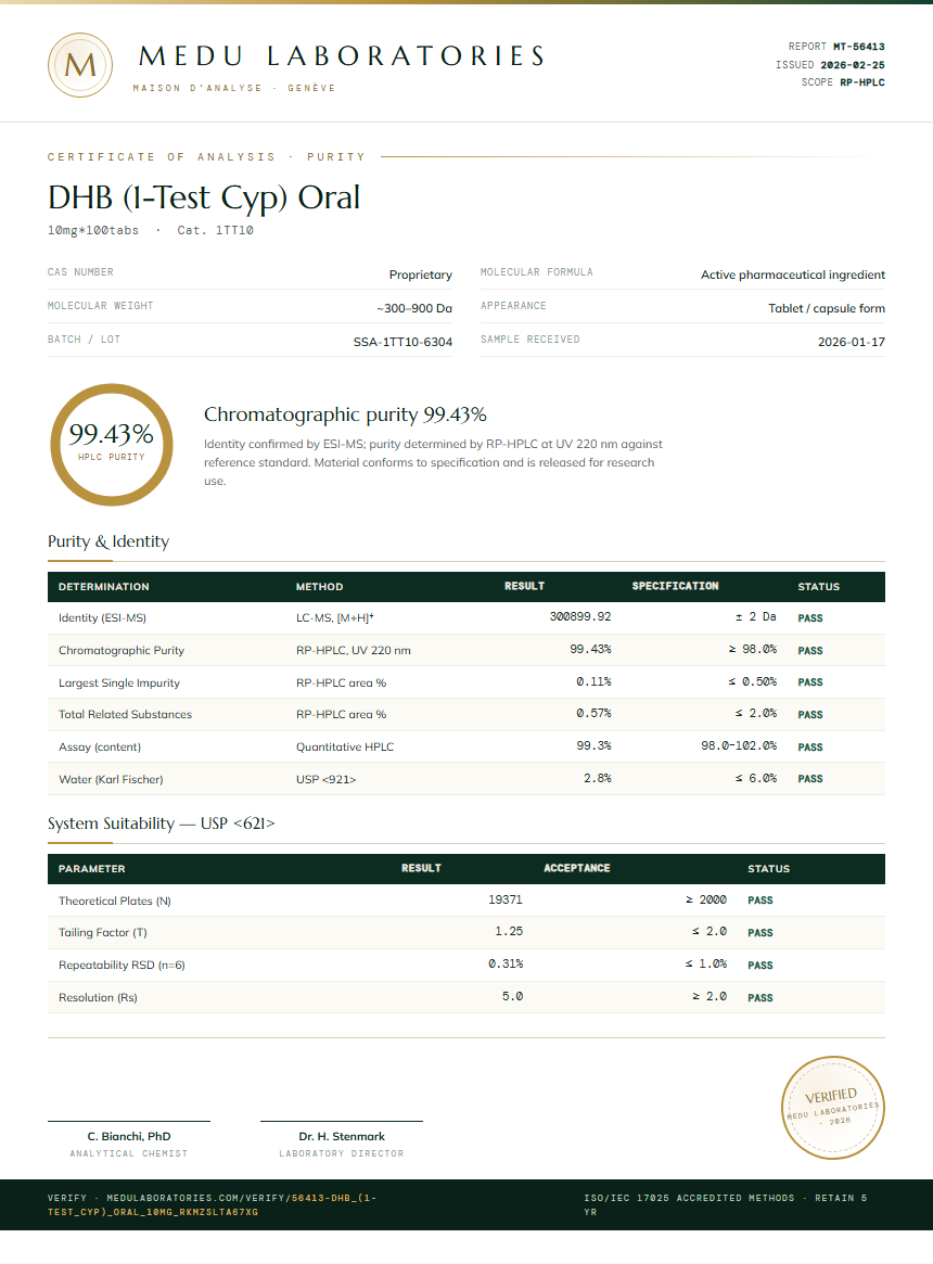 DHB (1-Test Cyp) Oral Purity (HPLC) report by Medu Laboratories