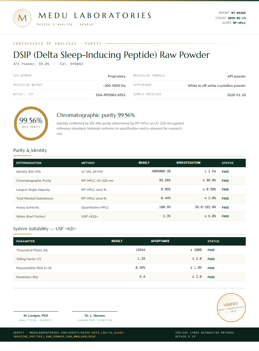 DSIP (Delta Sleep-Inducing Peptide) Raw Powder Purity (HPLC) report by Medu Laboratories