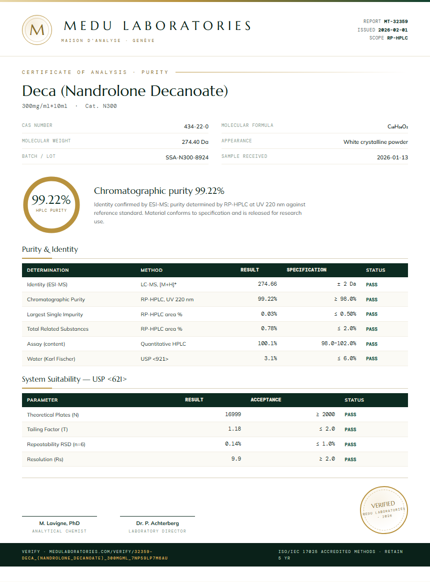 Deca (Nandrolone Decanoate) Purity (HPLC) report by Medu Laboratories