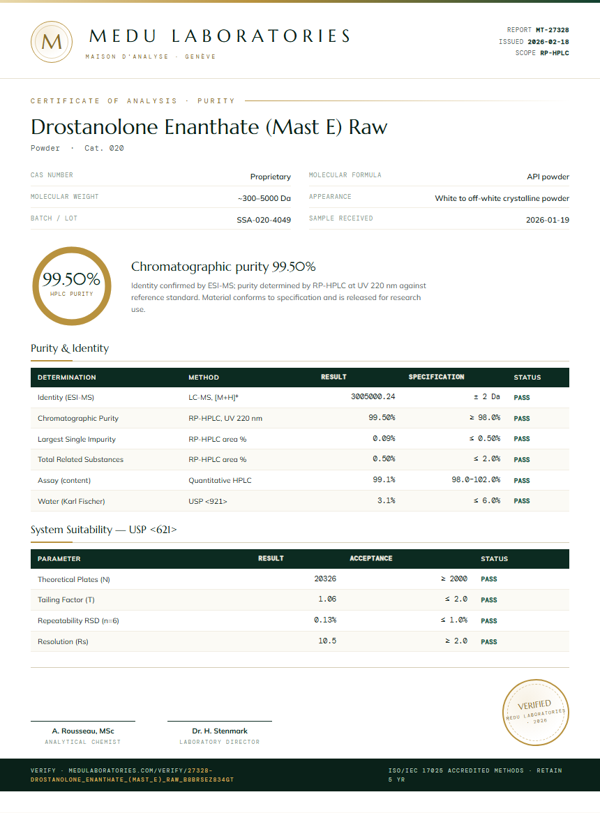 Drostanolone Enanthate (Mast E) Raw Purity (HPLC) report by Medu Laboratories