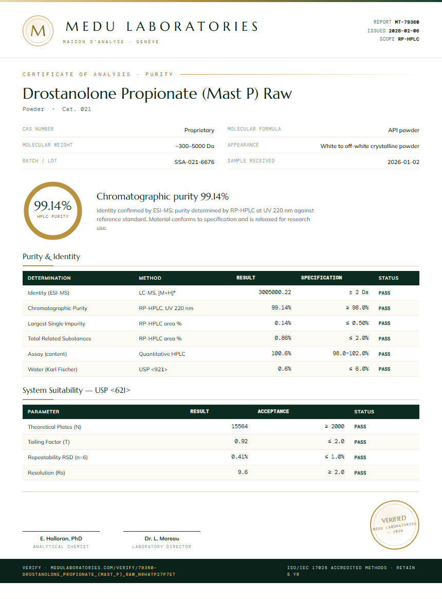 Drostanolone Propionate (Mast P) Raw Purity (HPLC) report by Medu Laboratories