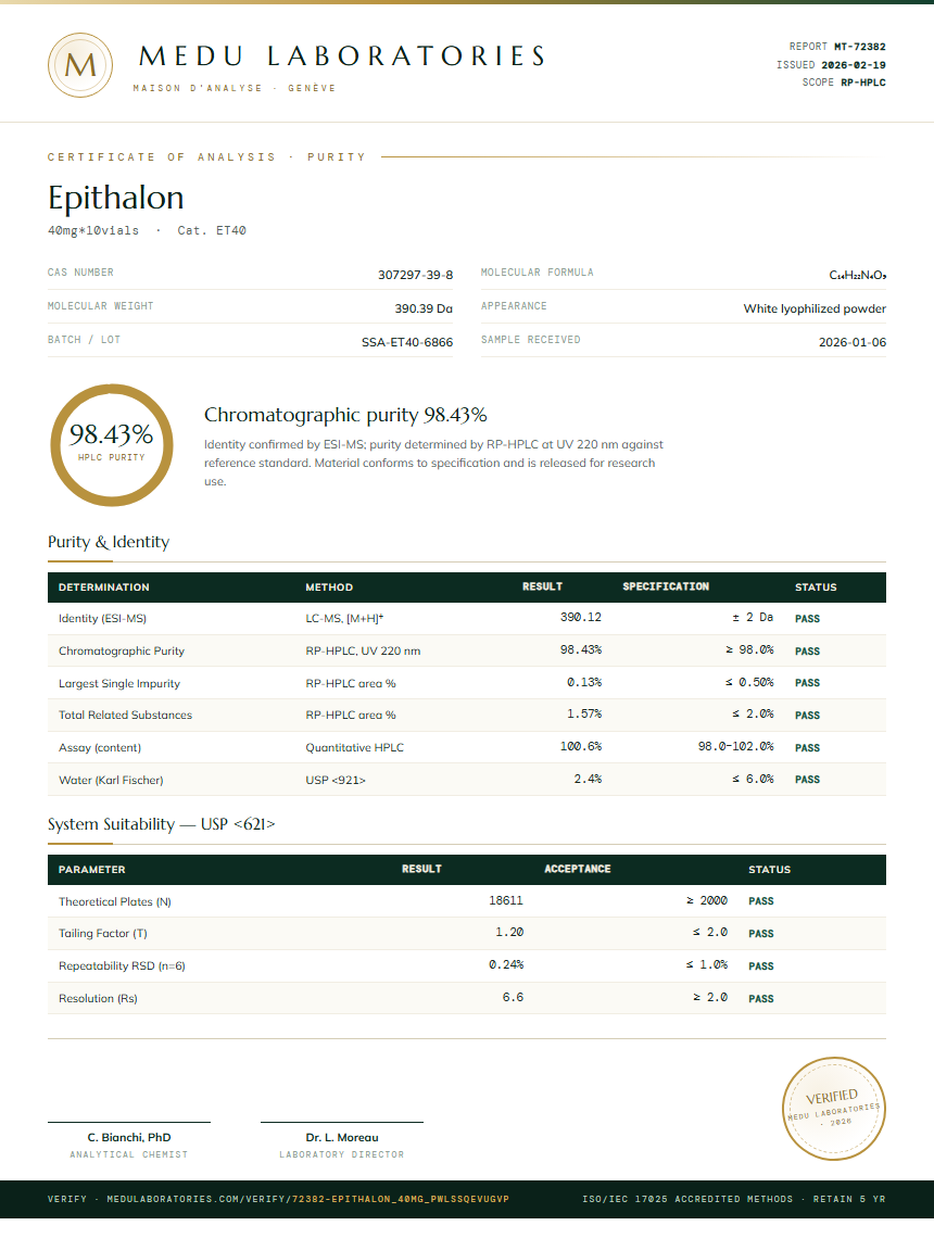 Epithalon Purity (HPLC) report by Medu Laboratories