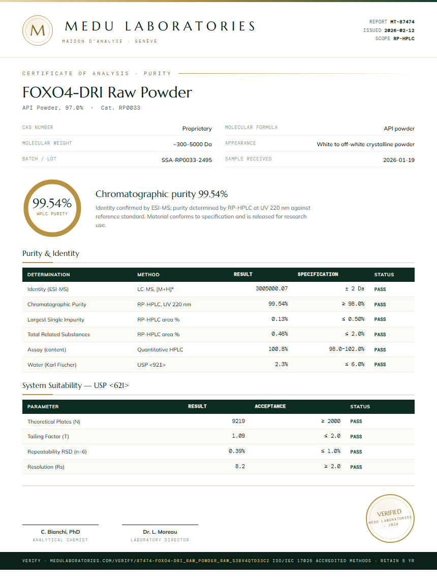 FOXO4-DRI Raw Powder Purity (HPLC) report by Medu Laboratories