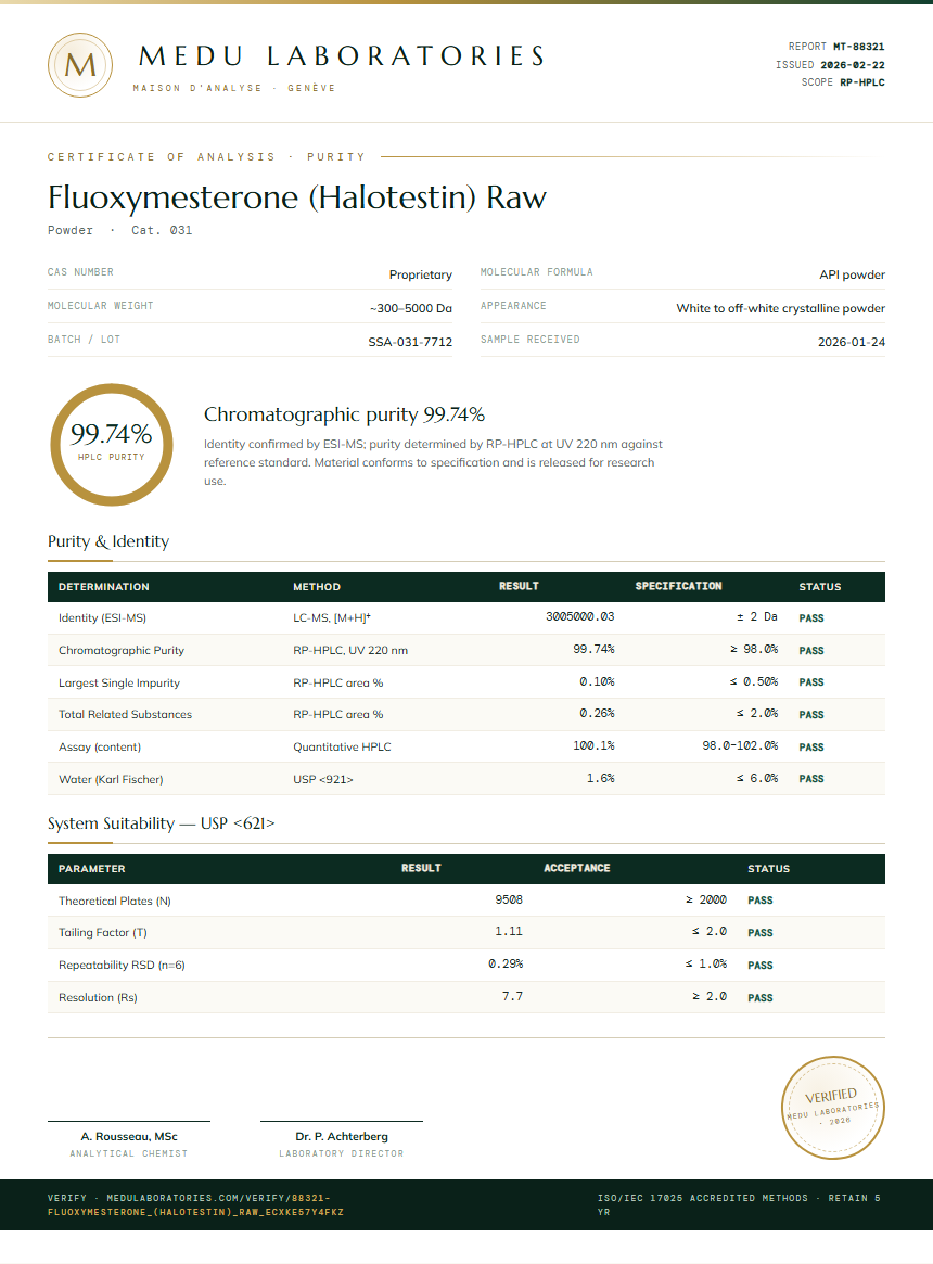 Fluoxymesterone (Halotestin) Raw Purity (HPLC) report by Medu Laboratories