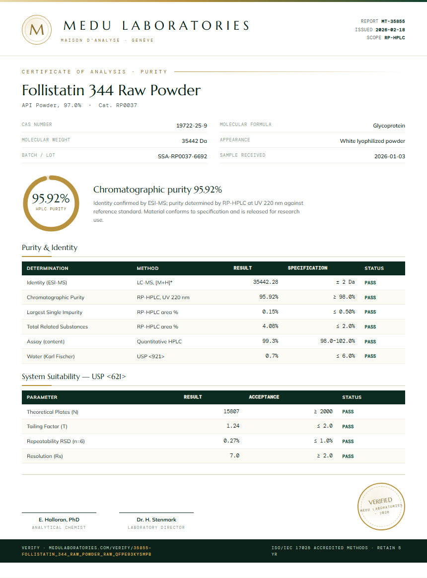 Follistatin 344 Raw Powder Purity (HPLC) report by Medu Laboratories