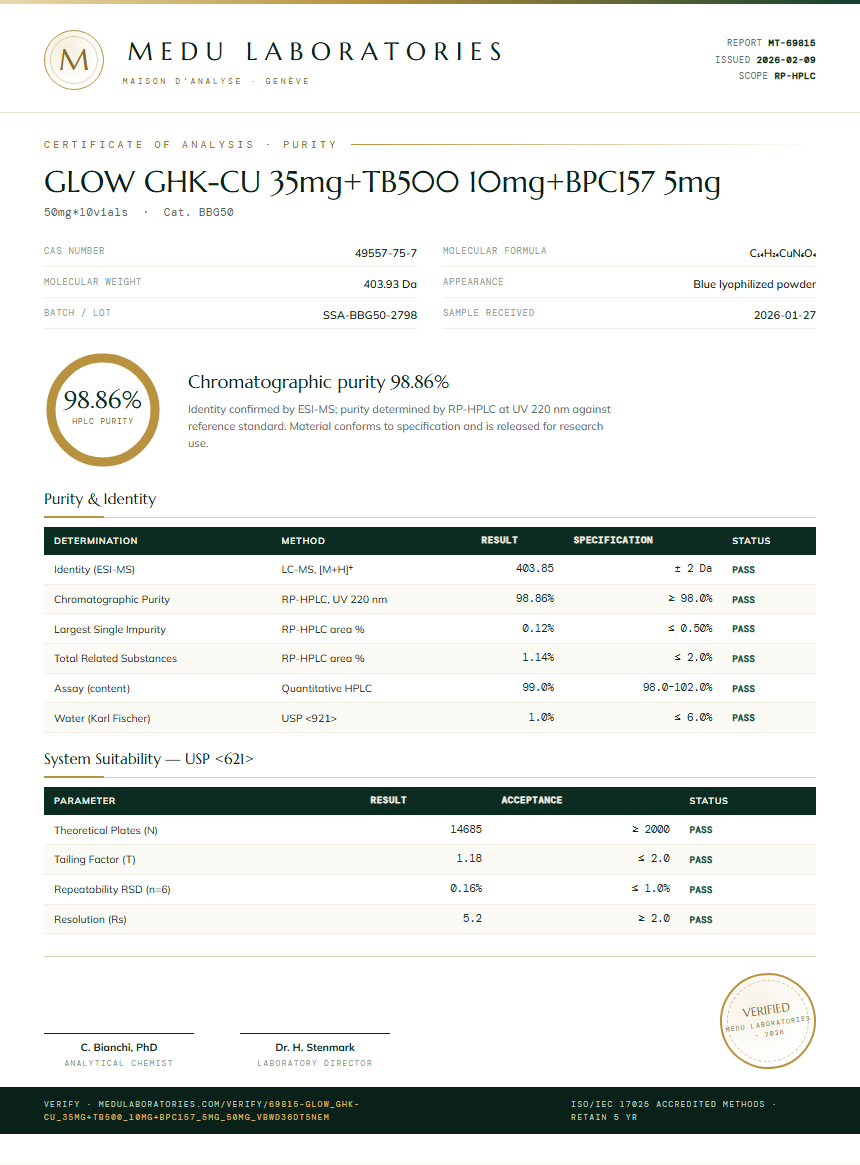 GLOW GHK-CU 35mg+TB500 10mg+BPC157 5mg Purity (HPLC) report by Medu Laboratories
