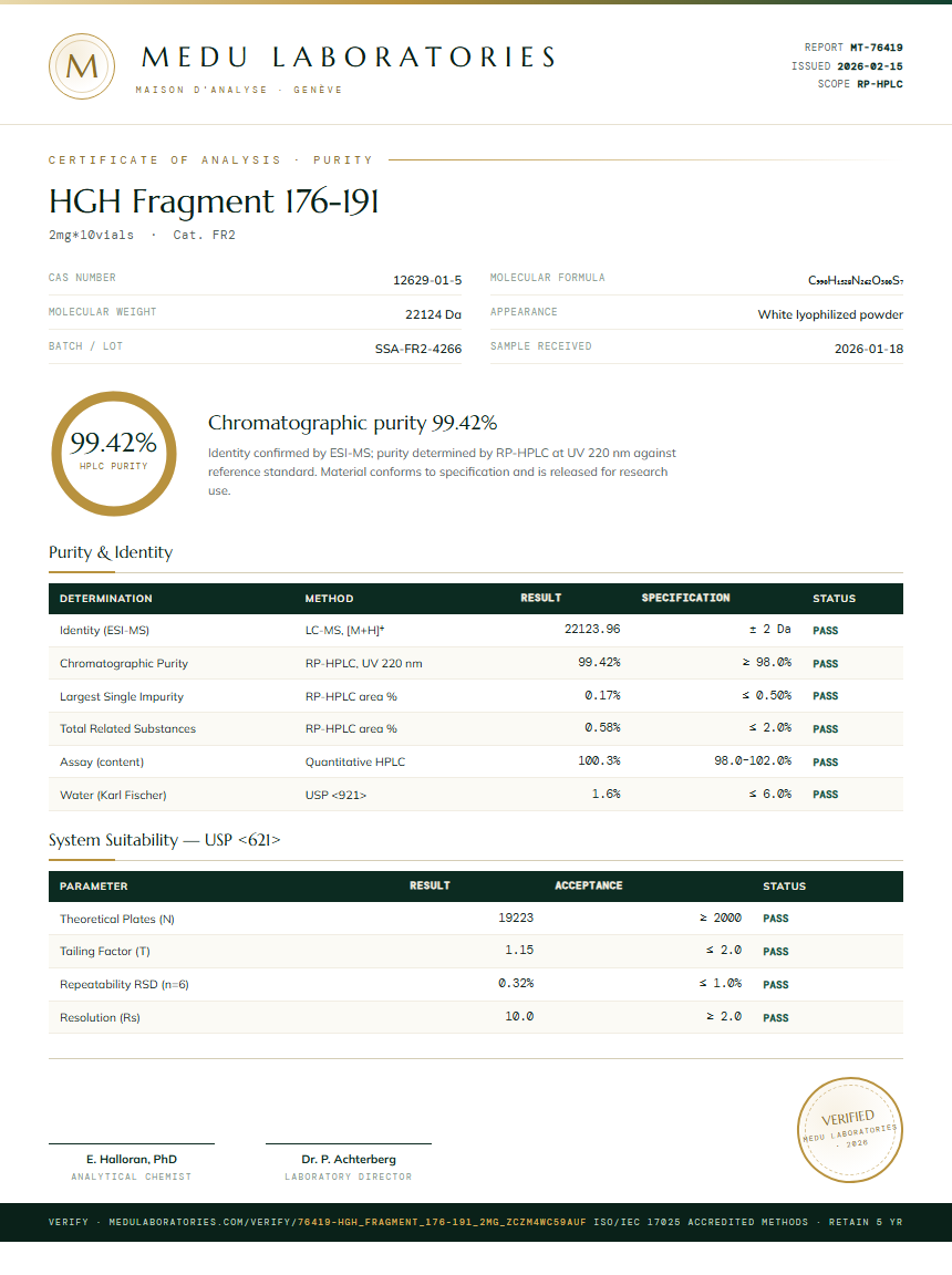 HGH Fragment 176-191 Purity (HPLC) report by Medu Laboratories