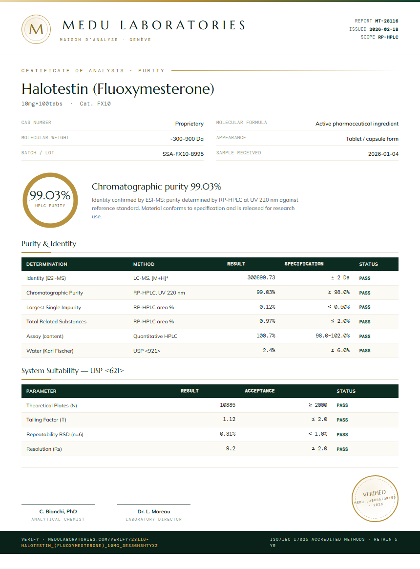 Halotestin (Fluoxymesterone) Purity (HPLC) report by Medu Laboratories