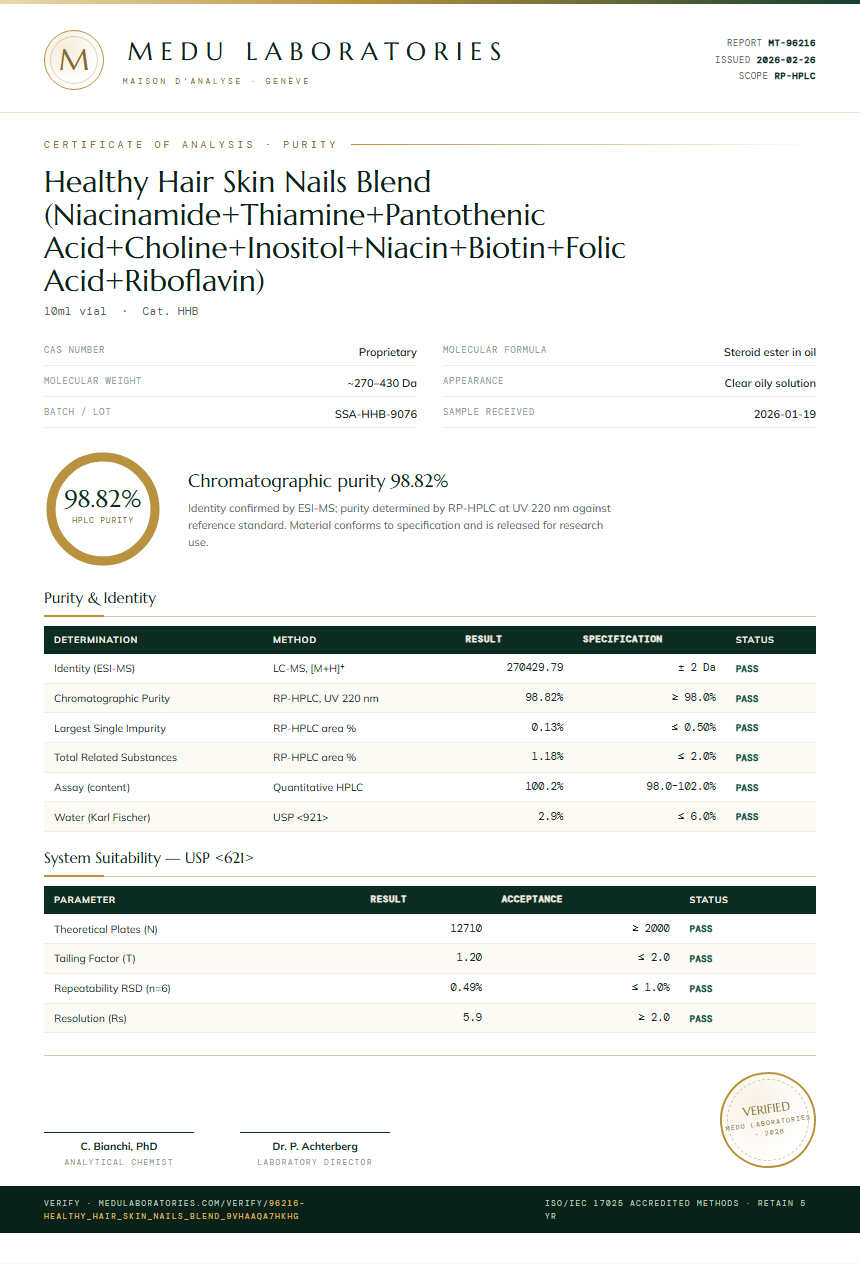 Healthy Hair Skin Nails Blend (Niacinamide+Thiamine+Pantothenic Acid+Choline+Inositol+Niacin+Biotin+Folic Acid+Riboflavin) Purity (HPLC) report by Medu Laboratories