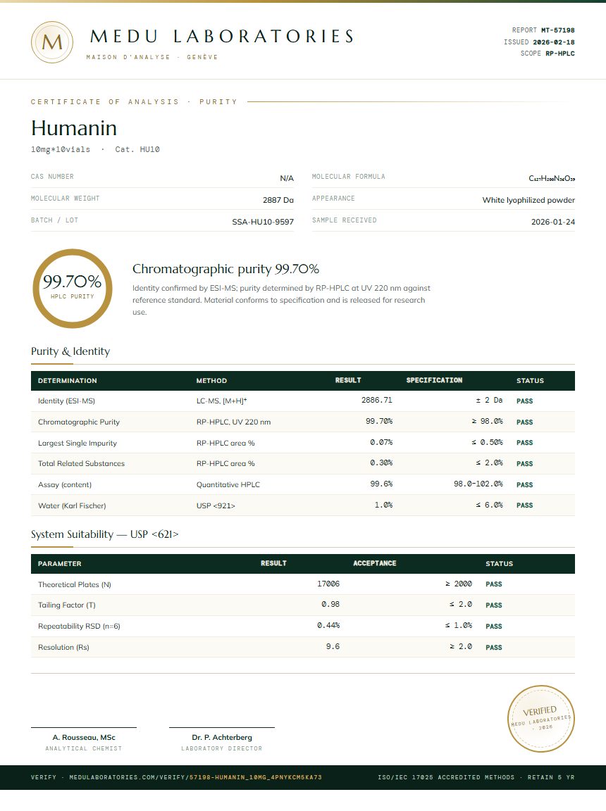 Humanin Purity (HPLC) report by Medu Laboratories