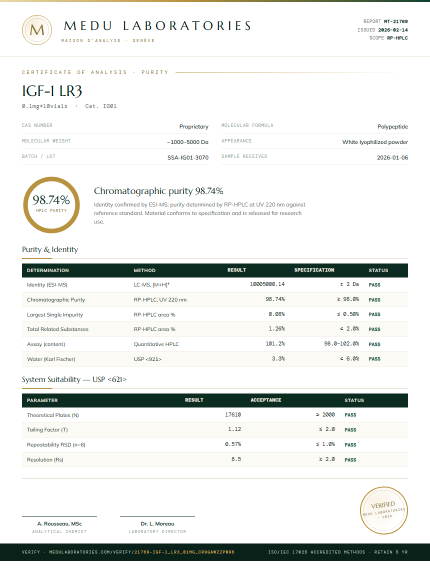 IGF-1 LR3 Purity (HPLC) report by Medu Laboratories