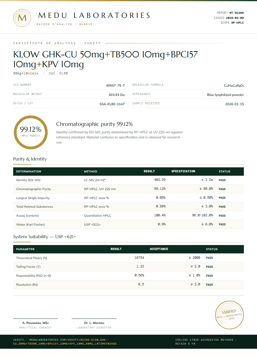 KLOW GHK-CU 50mg+TB500 10mg+BPC157 10mg+KPV 10mg Purity (HPLC) report by Medu Laboratories