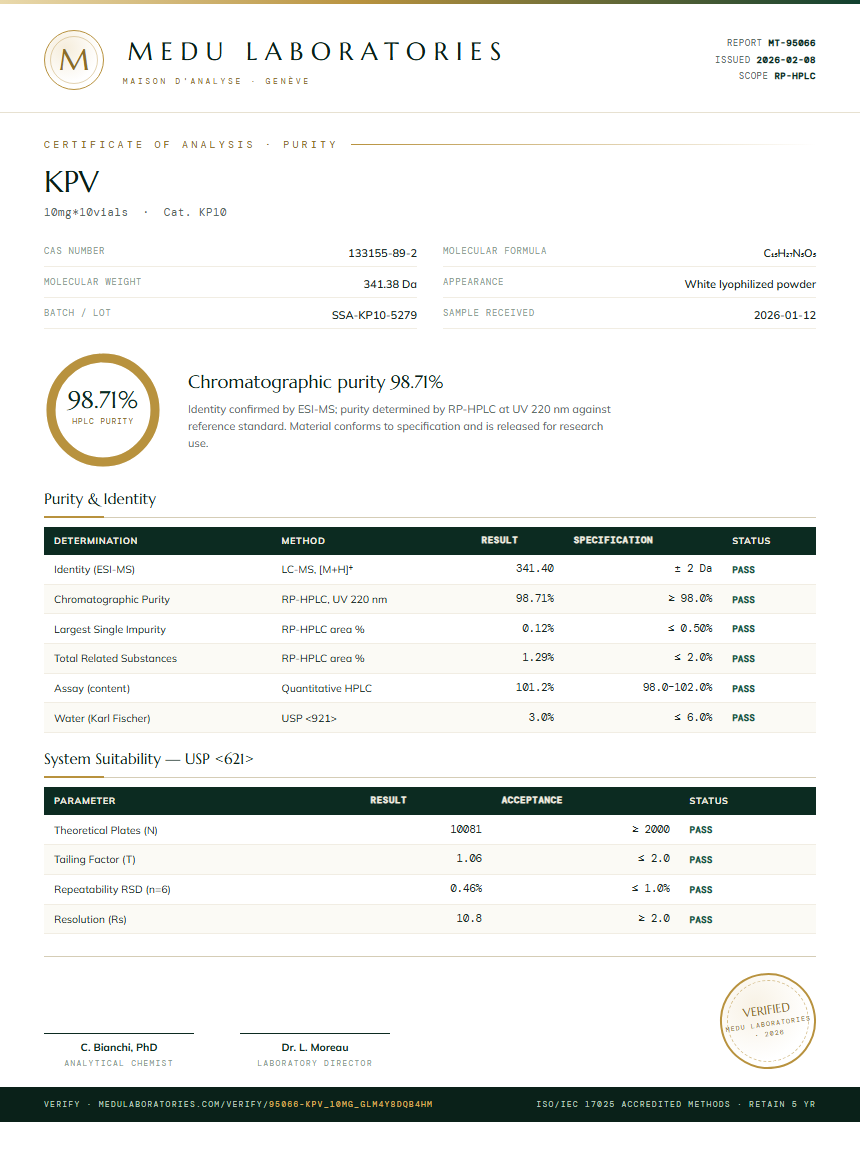 KPV Purity (HPLC) report by Medu Laboratories