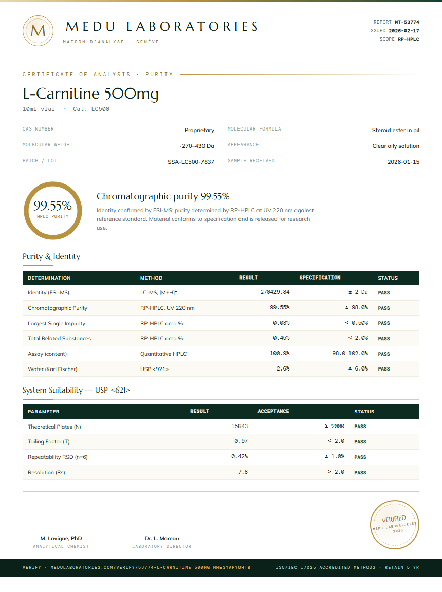 L-Carnitine 500mg Purity (HPLC) report by Medu Laboratories