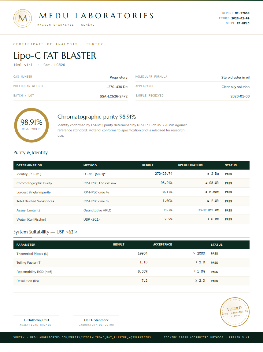 Lipo-C FAT BLASTER Purity (HPLC) report by Medu Laboratories