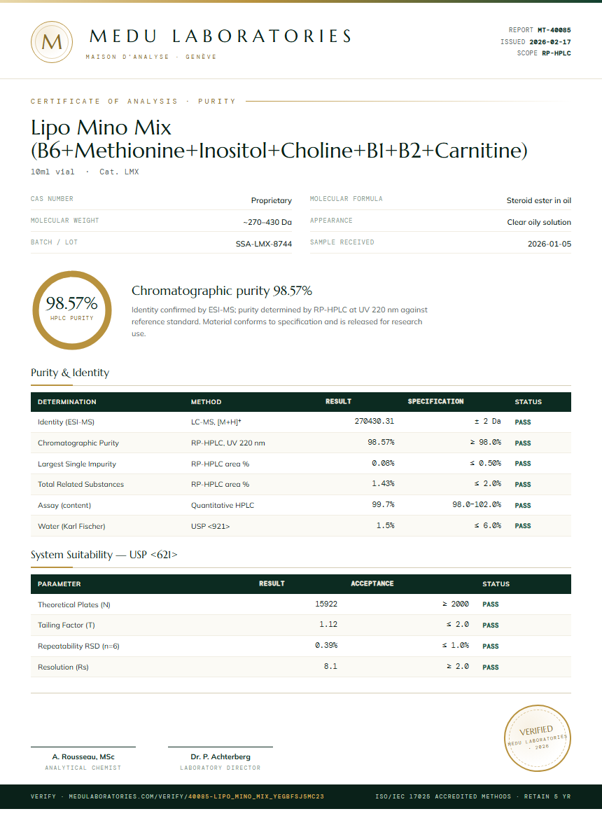 Lipo Mino Mix (B6+Methionine+Inositol+Choline+B1+B2+Carnitine) Purity (HPLC) report by Medu Laboratories
