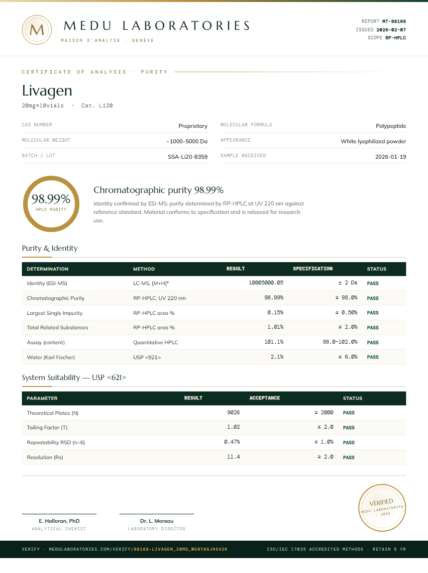 Livagen Purity (HPLC) report by Medu Laboratories