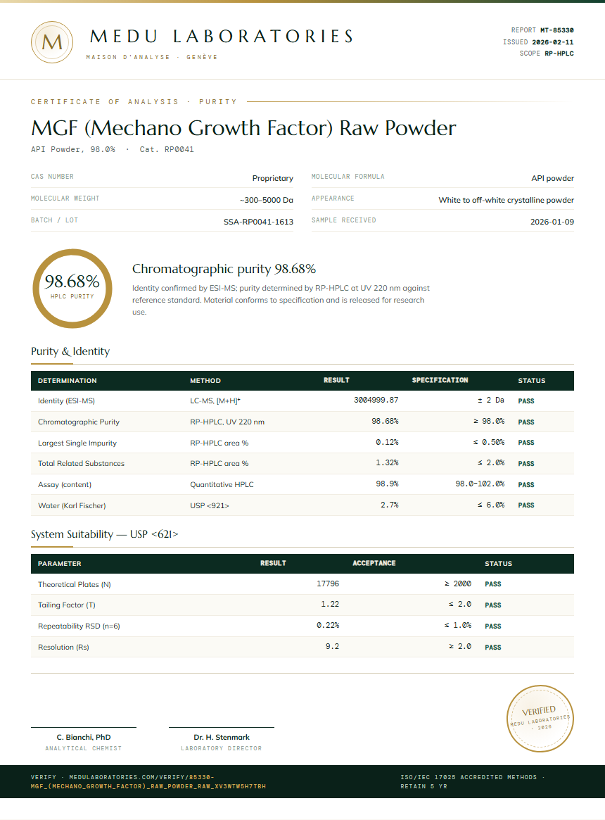 MGF (Mechano Growth Factor) Raw Powder Purity (HPLC) report by Medu Laboratories