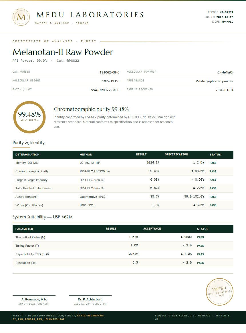 Melanotan-II Raw Powder Purity (HPLC) report by Medu Laboratories