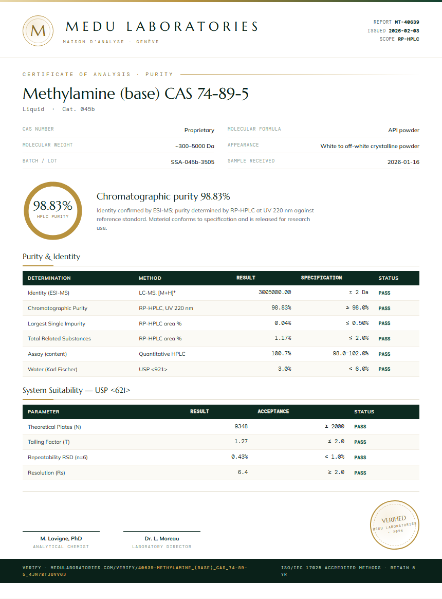 Methylamine (base) CAS 74-89-5 Purity (HPLC) report by Medu Laboratories