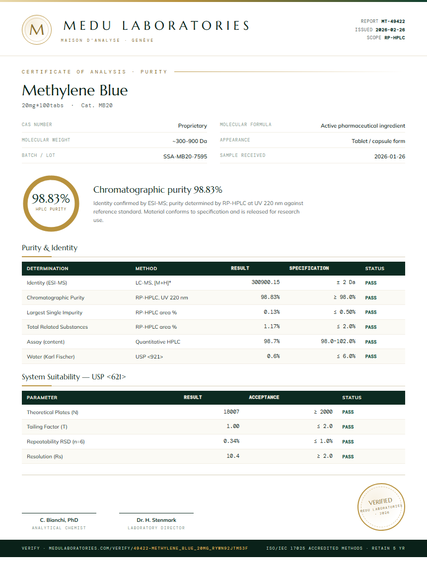 Methylene Blue Purity (HPLC) report by Medu Laboratories