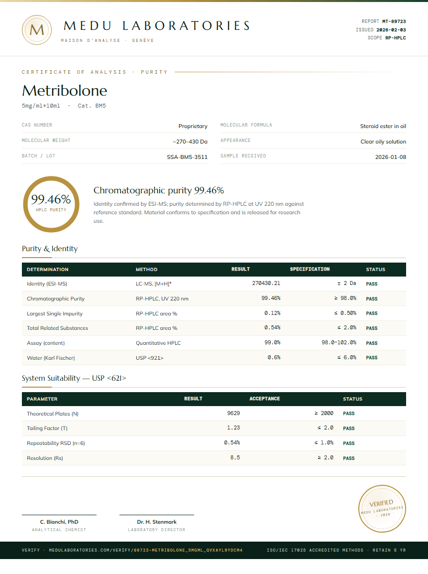 Metribolone Purity (HPLC) report by Medu Laboratories