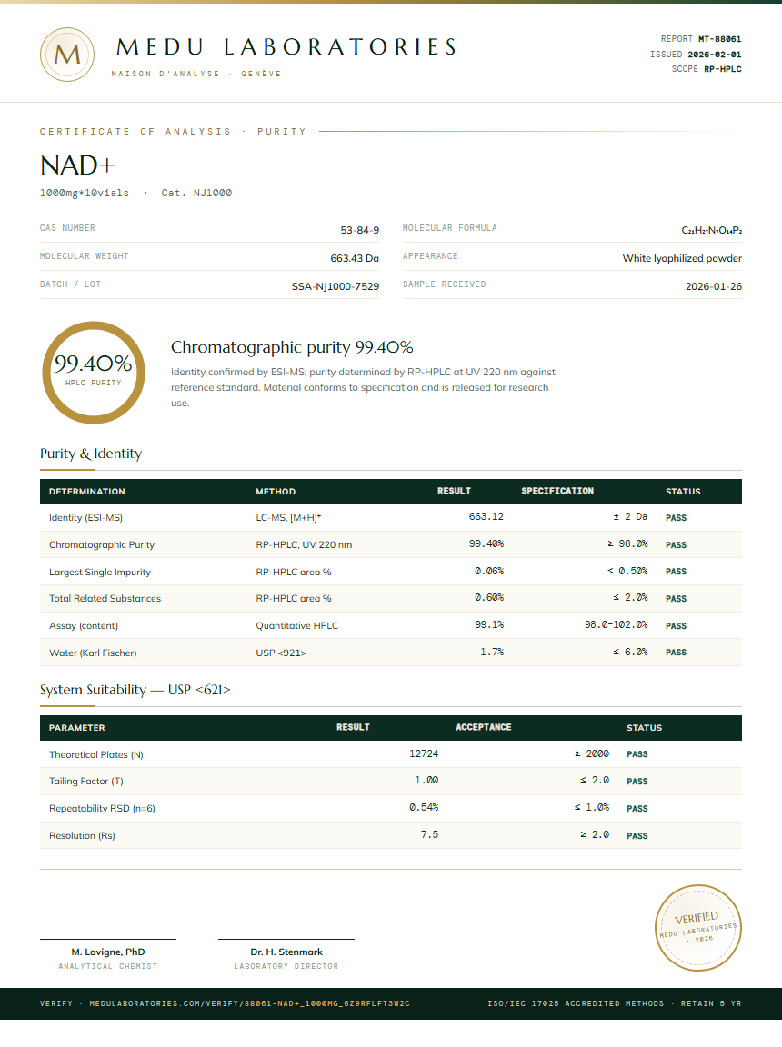 NAD+ Purity (HPLC) report by Medu Laboratories