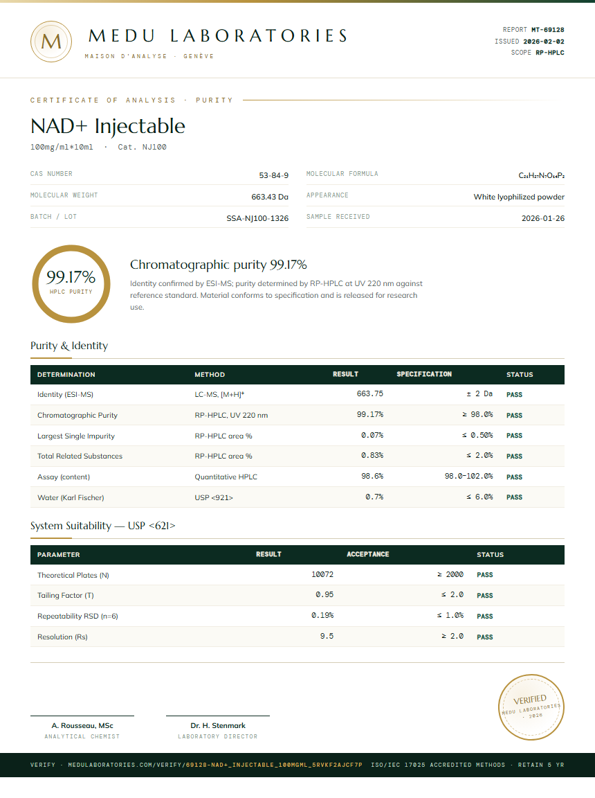 NAD+ Injectable Purity (HPLC) report by Medu Laboratories