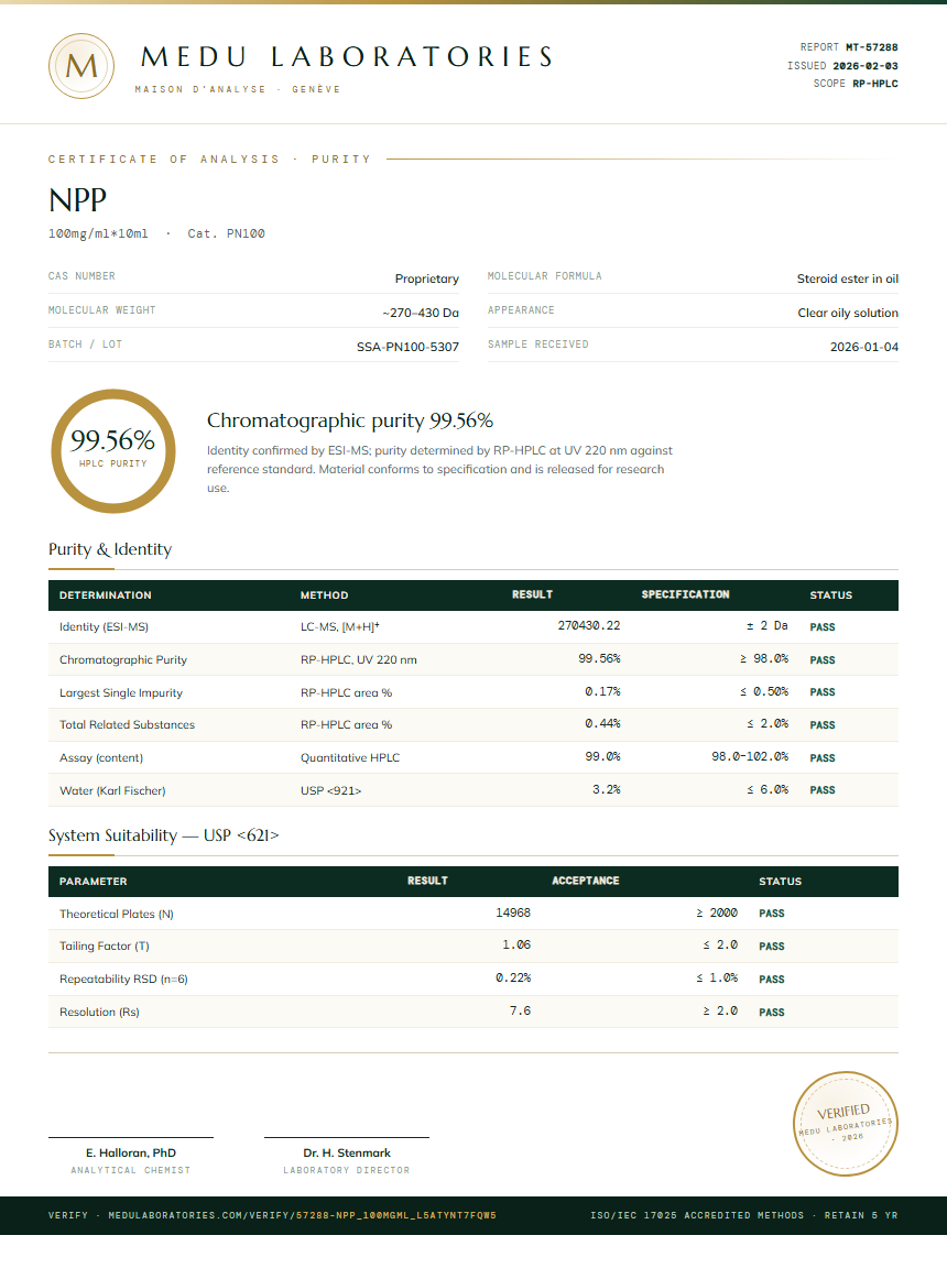 NPP Purity (HPLC) report by Medu Laboratories