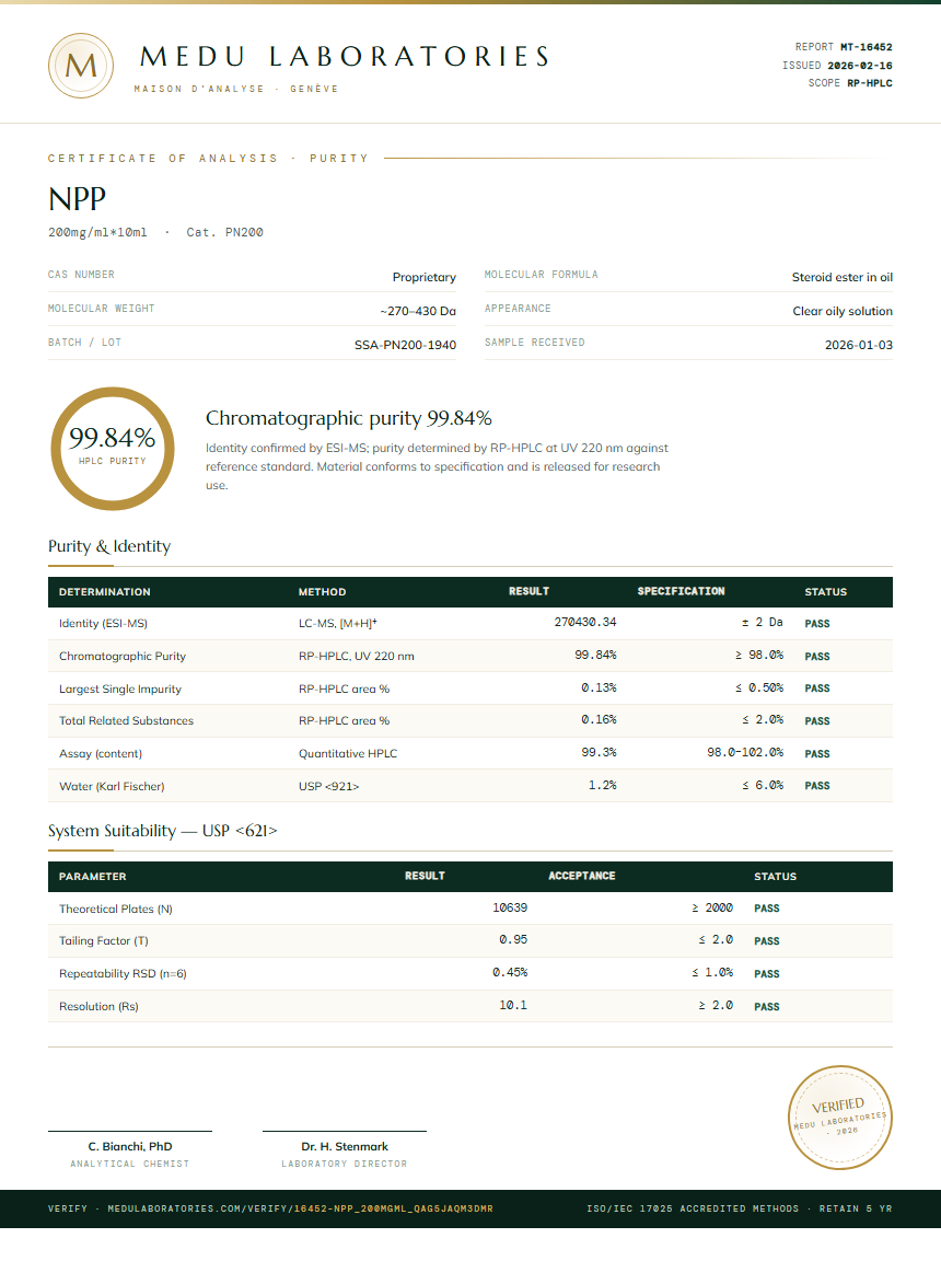 NPP Purity (HPLC) report by Medu Laboratories