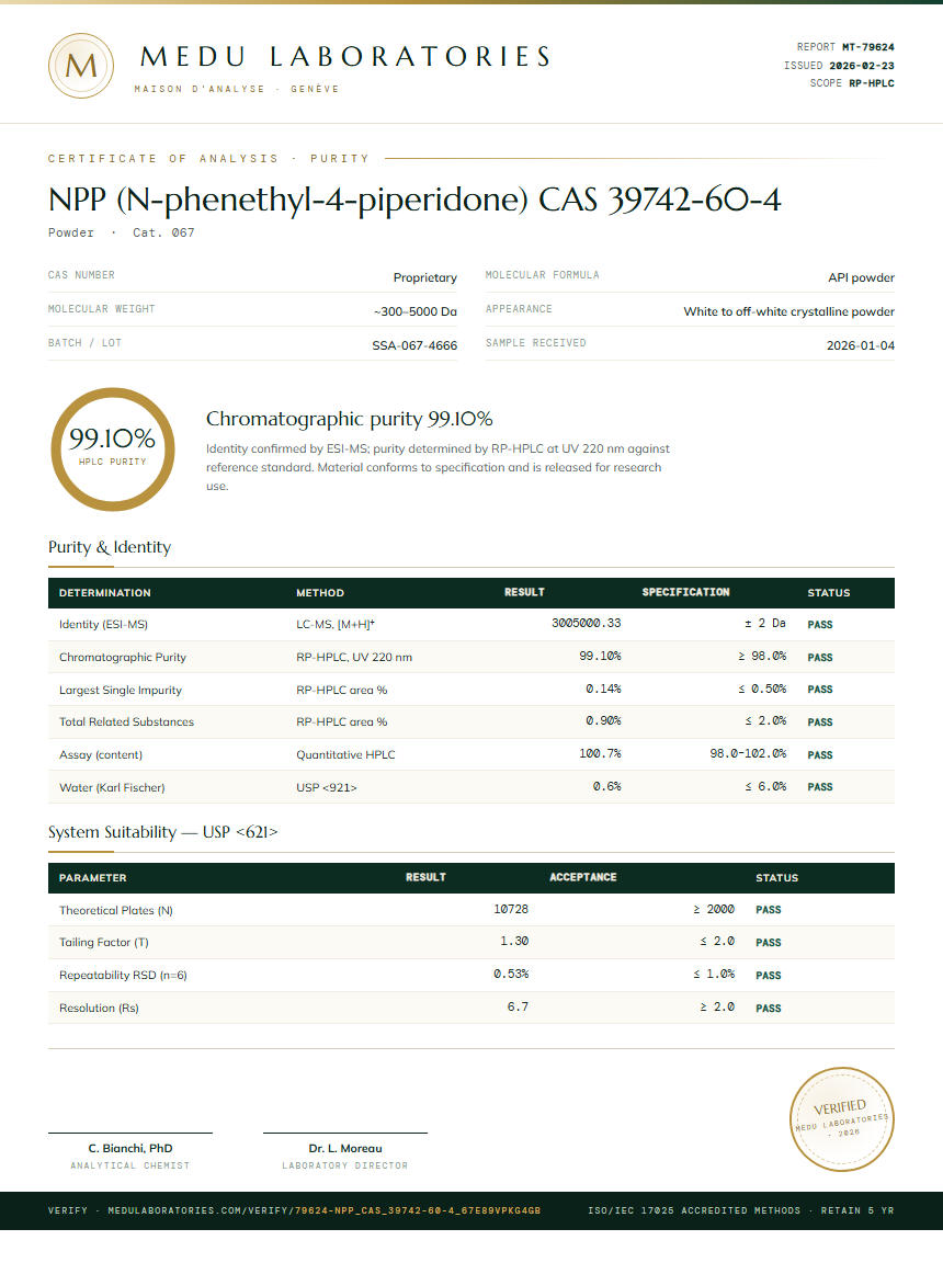 NPP (N-phenethyl-4-piperidone) CAS 39742-60-4 Purity (HPLC) report by Medu Laboratories