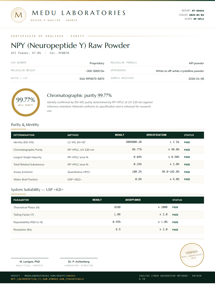 NPY (Neuropeptide Y) Raw Powder Purity (HPLC) report by Medu Laboratories