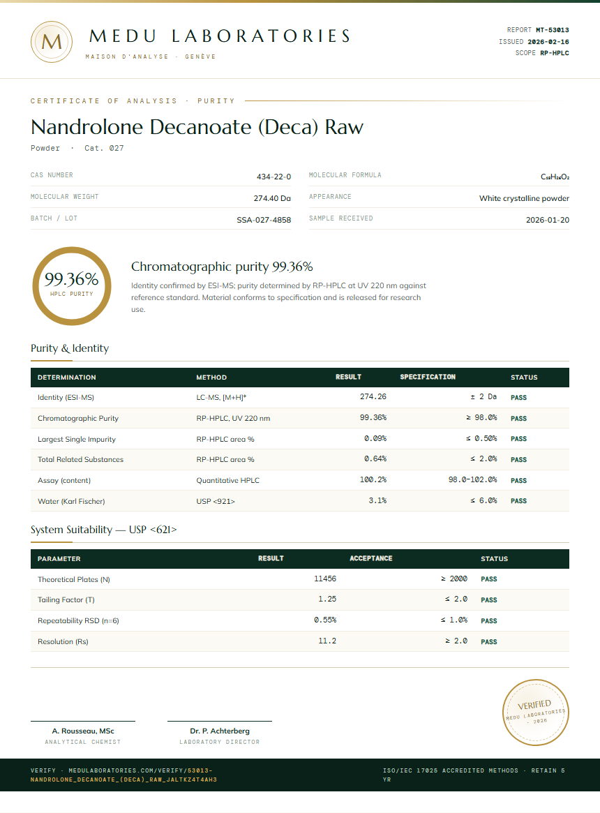 Nandrolone Decanoate (Deca) Raw Purity (HPLC) report by Medu Laboratories